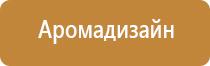 средство для ароматизации помещений